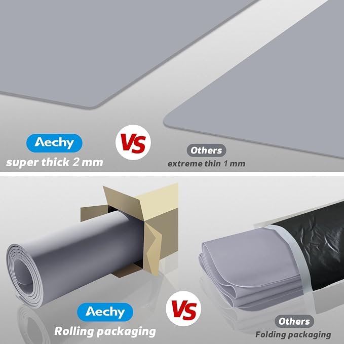 AECHY Silicone Mat for Kitchen Counter, 27.5" x 16.5" x 0.08", Dark Gray | Heat Resistant, Nonslip, Multipurpose Countertop Protector, Shipped Rolled Up - Image 5