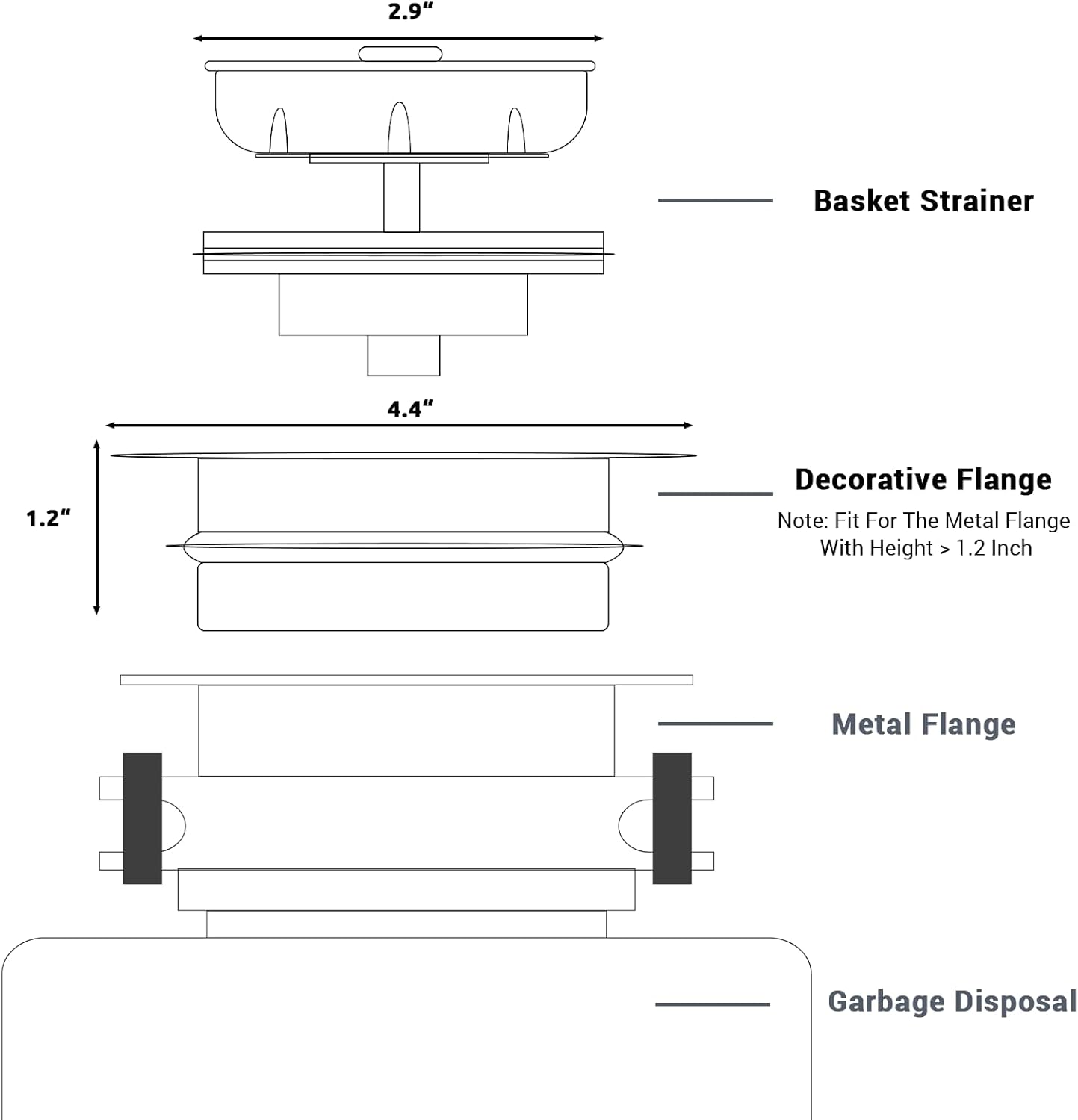 BOTEMY Garbage Disposal Strainer and Stopper with Decorative Flange - Fits 3.5 Inch Standard Drain Hole, Removable Sink Drain Strainer and Stopper, Durable ABS Material (White)