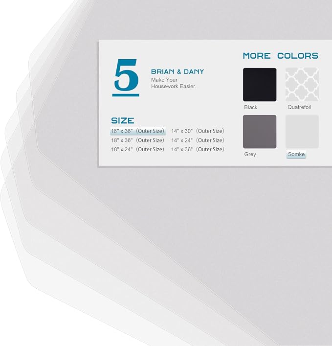 BRIAN & DANY Wire Shelf Liner 16" X 36", Heavy Duty Shelf Liners for Wire Shelving, Waterproof Protector Mats, Set of 5, Transparent - Image 3