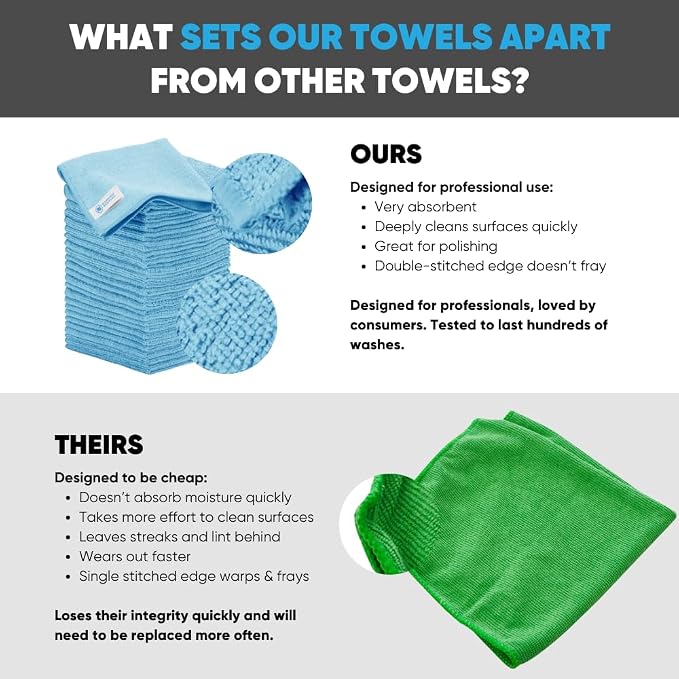 12" x 12" Microfiber Cleaning Cloths (50 Pack) - Reusable Towels, Wash Rags, Dust Cloth, All-Purpose: Kitchen, Dish, Cars, Shop, Glass (Red) - Image 2