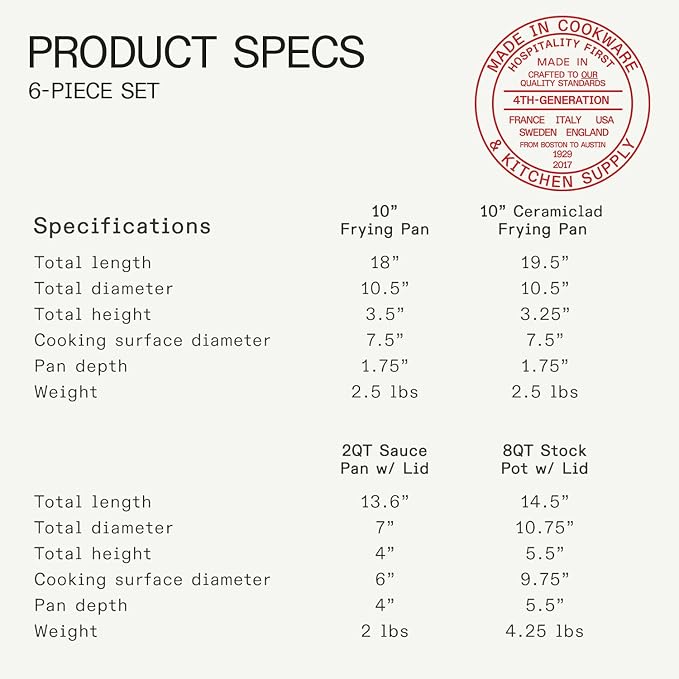 Made In Cookware - 6 Pc Stainless Steel Cookware Set - 5 ply Clad - Includes Frying Pans, Saucepan, and Stock Pot - Professional Cookware - Crafted in Italy - Induction Compatible - Image 3