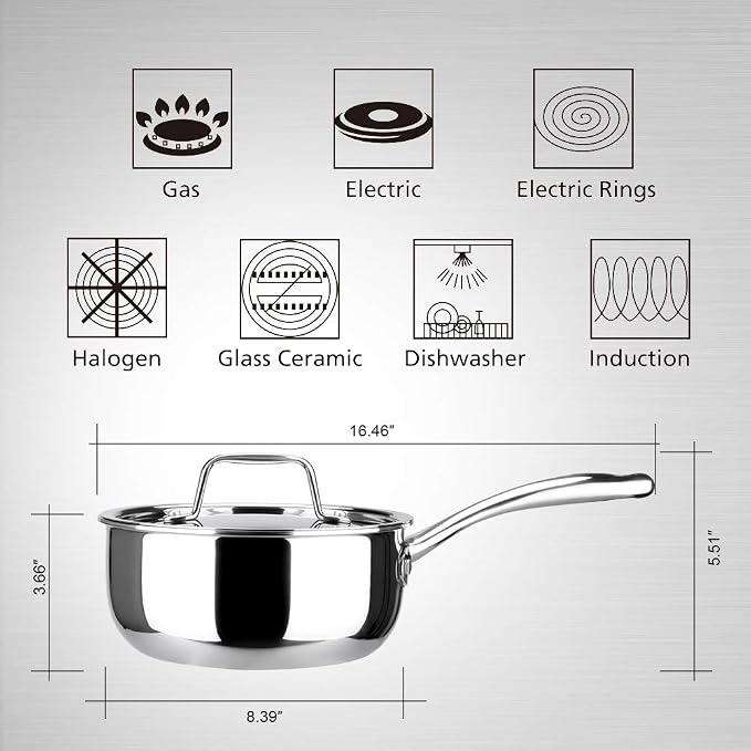 Duxtop Tri-Ply Stainless Steel Saucepan with Lid, 3 Qt Induction Pot - Image 2