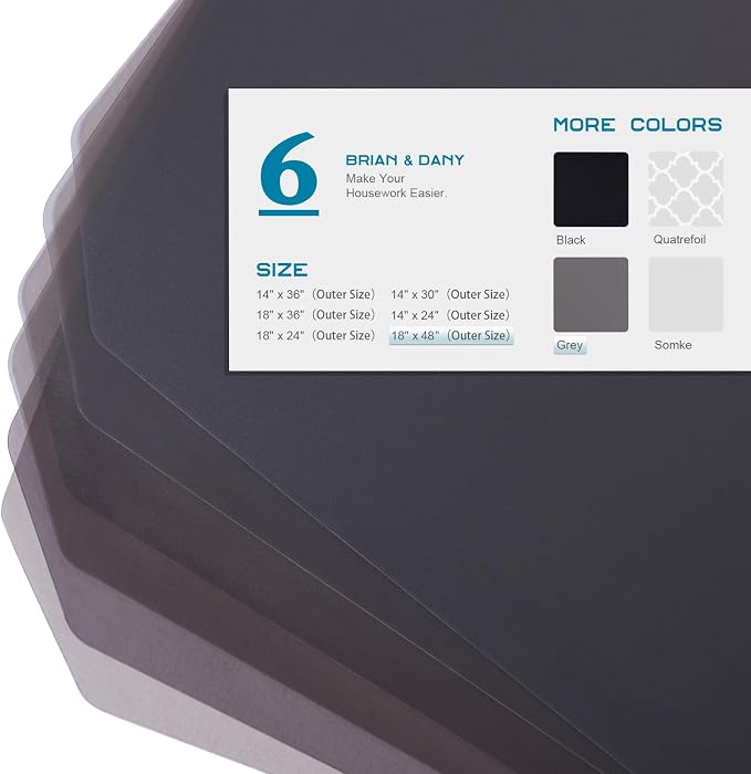 BRIAN & DANY Wire Shelf Liner, Set of 6, 18" x 48" Charcoal - Image 3