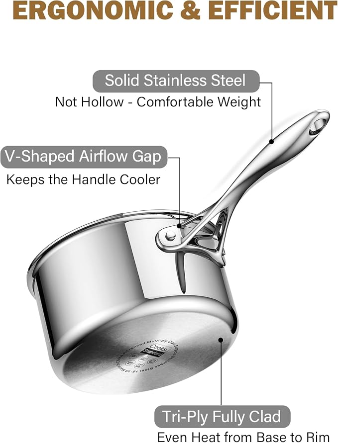 Cooks Standard Multi-Ply Clad 1.5 Quart and 3 Quart Stainless Steel Saucepan Set with Glass Lids, Small Kitchen Induction Cooking Sauce Pots Pans, Dishwasher & Oven Safe, Compatible with All Cooktops - Image 7