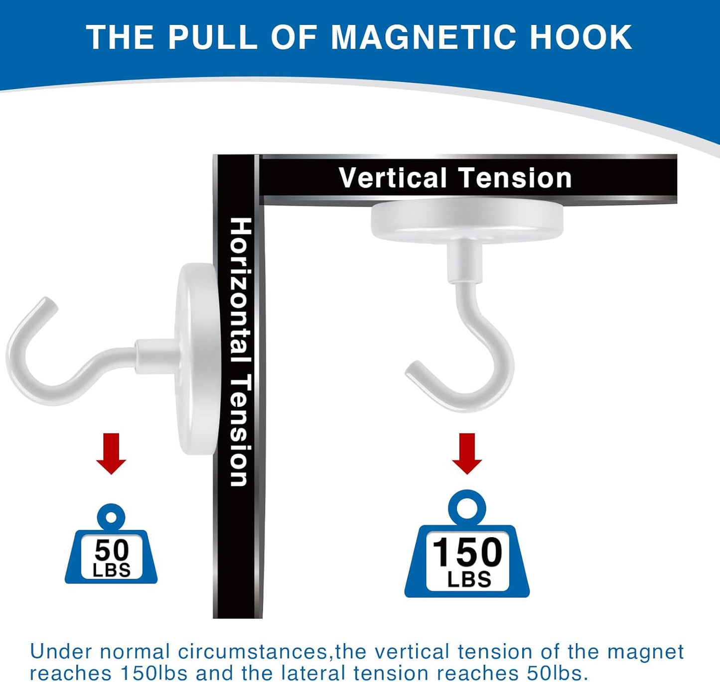 LOVIMAG Magnetic Hooks for Cruise Cabins, 150Lbs Cruise Magnets, White Magnetic Hooks Heavy Duty for Hanging, Refrigerator, Grill-4 Pack