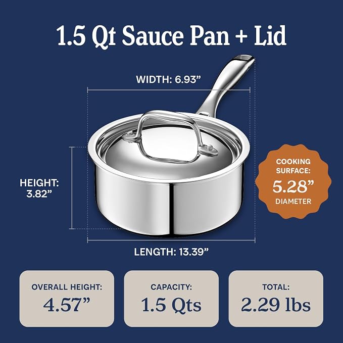 LEGEND COOKWARE 5-Ply Stainless Steel 1.5-Quart Sauce Pan with Lid - Induction Compatible, Oven Safe 800°F - Non-Toxic, No Coatings - Even Heating, Won't Warp - Built to Last Generations - Image 5