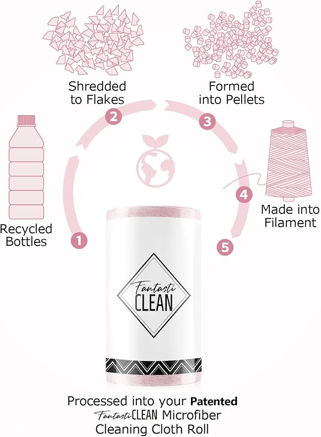 Fantasticlean Microfiber Cleaning Cloth Roll- 30 Sheets, 12" x 12" (Pink) - Image 6