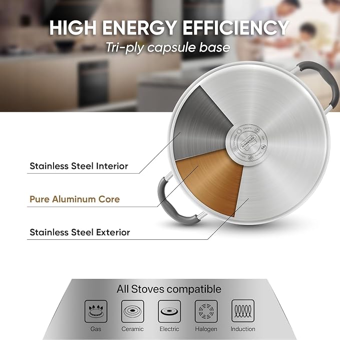 Sunhouse: 2-Tier Stainless Steel Steamer Pots - 3.1 Quart - Tempered Glass Lid, 3-Ply Bottom, Vegetable-Dumpling-Food Cookware, Dishwasher & Oven Safe - Image 6
