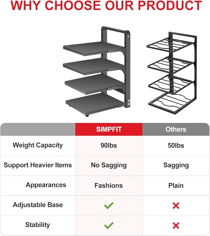 Pots and Pans Organizer under Cabinet, Heavy Duty Pan Organizers for Cabinet & Counter, 4 Tier Adjustable Pan & Pot Rack for Kitchen Cabinet Organizers and Storage - Image 2