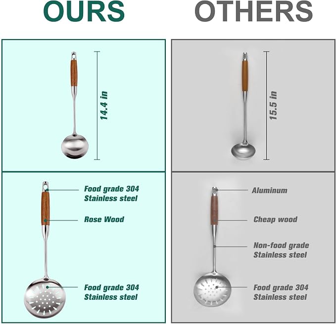 2PCS Soup Ladle Stainless Steel and Slotted Spoon Set, 304 Wok Utensils Set with Wooden Handle, Metal Strainer Spoon for Cast Iron/Carbon Steel Wok - Image 3