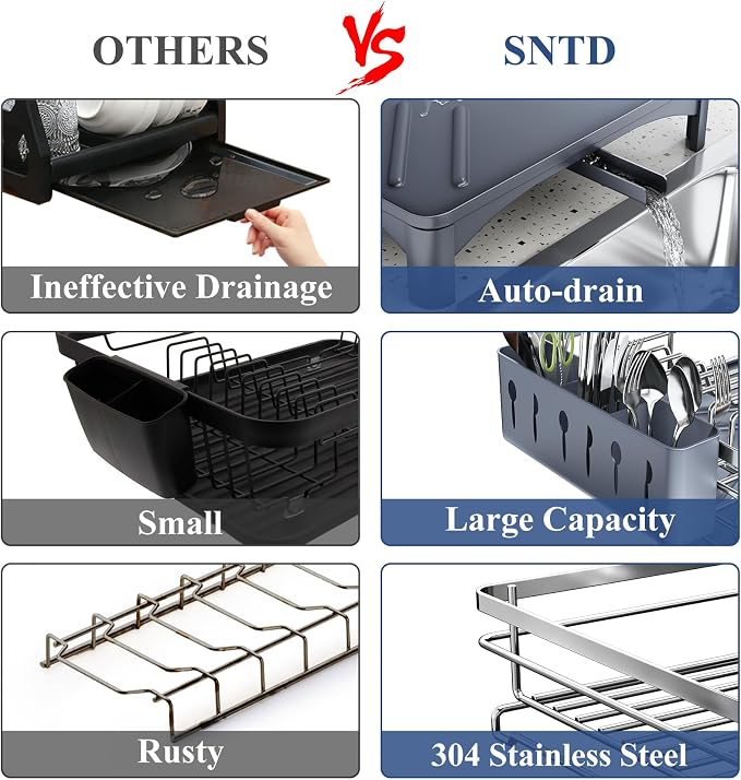 SNTD Dish Drying Rack for Kitchen Counter, 11.8" W x 16.7" L, Silver - Image 3