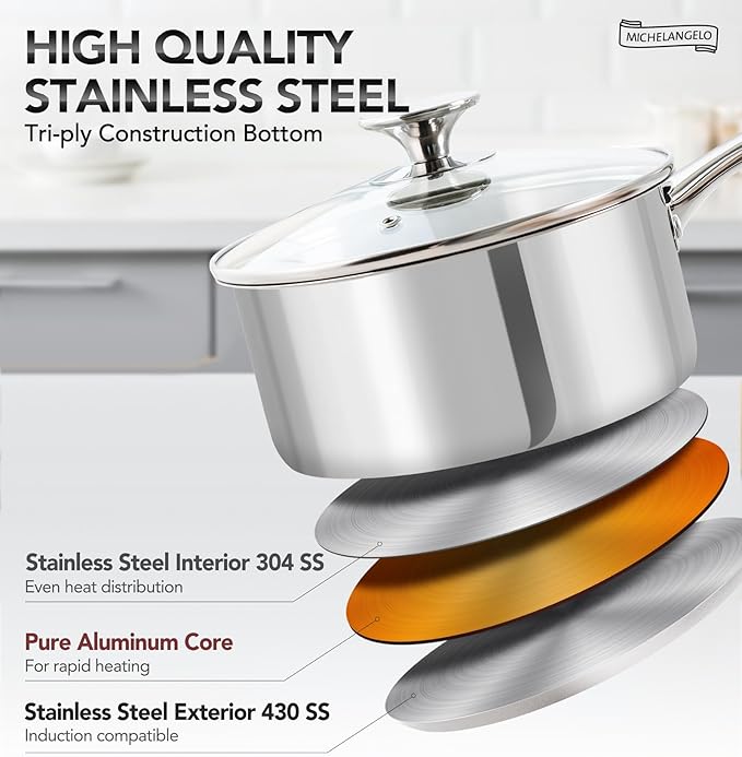 MICHELANGELO Stainless Steel Saucepan Set, 1QT & 3QT Saucepans with Lids, Nonstick Sauce Pan with Lid, Stainless Steel Pot Set 4 Pieces, Dishwasher Safe, Induction Compatible - Image 5