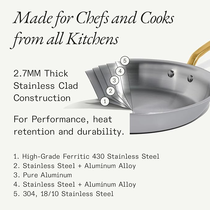Made In Cookware - 6 Pc Stainless Steel Cookware Set (Antique Brass Handle) - 5 ply Clad - Includes Frying Pans, Saucepan, and Stock Pot - Professional Grade - Crafted in Italy - Induction Compatible - Image 2