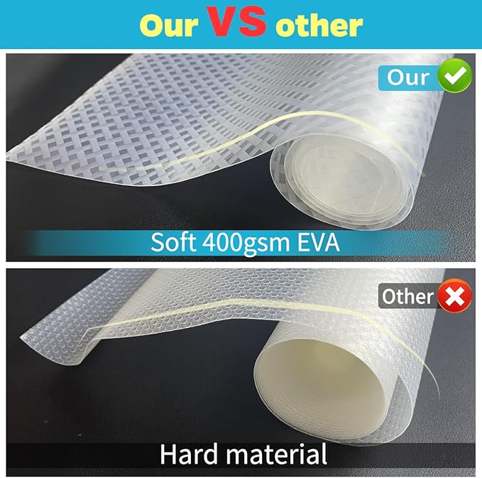 Bloss Refrigerator Liners Mats, Easy to Clean Fridge Liners, Refrigerator Liners for Glass Shelves Washable, Shelf Liners for Kitchen Cabinets(Grid,12" x 78") - Image 4