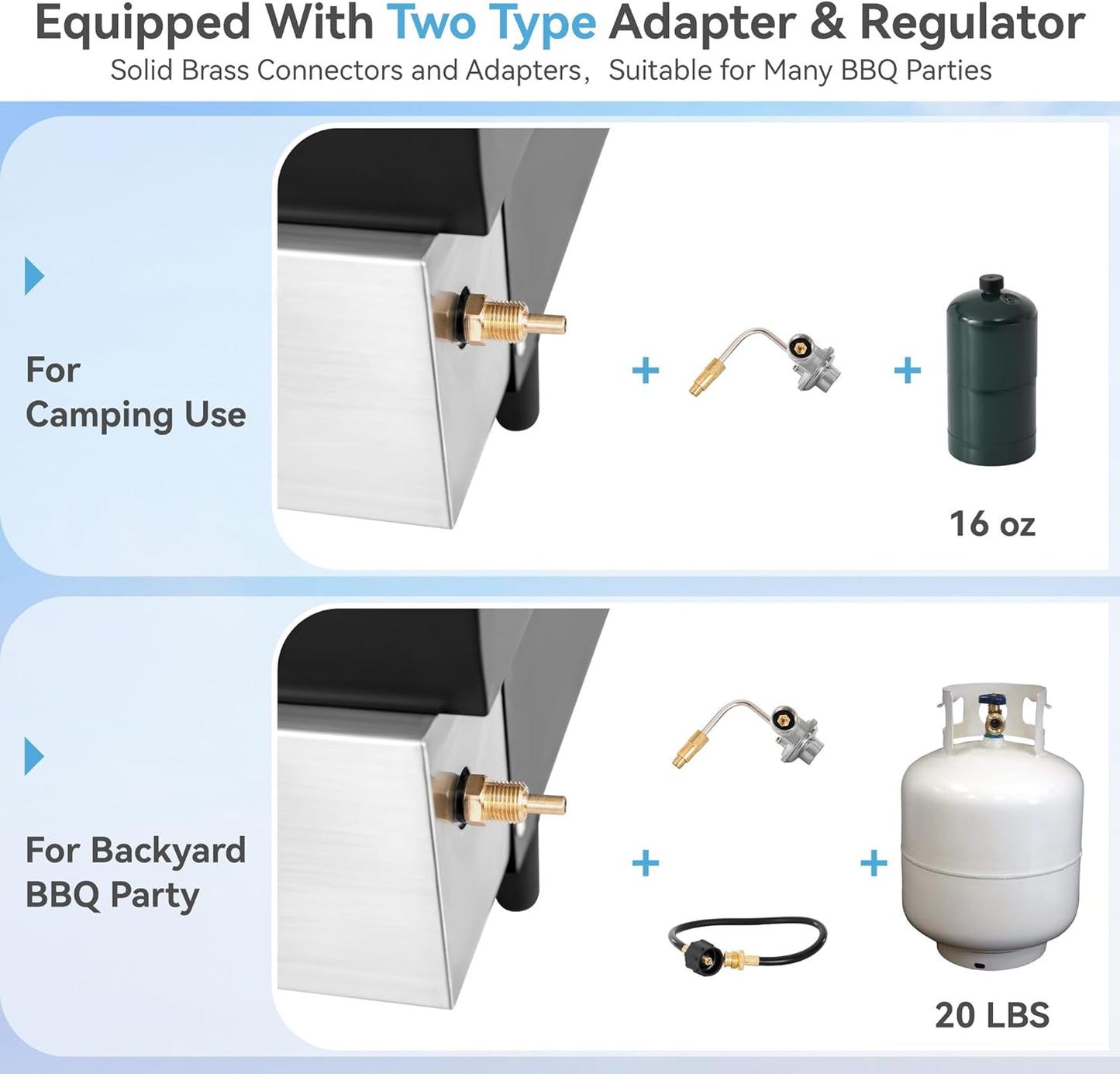 GREEN PARTY 22 inch Tabletop Griddle with Ceramic Coated Cast Iron Plate, 3 Burners Flat Top Griddle, Portable Propane Gas BBQ Grill Griddle for Kitchen Outdoor Cooking Barbecue Camping Tailgating