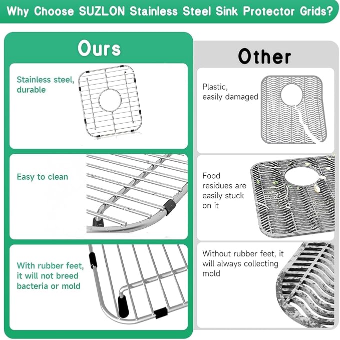 Sink Protectors for Kitchen Sink, 16"x12.5" - Image 3