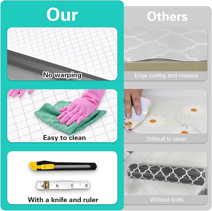 Drawer and Shelf Liner for Kitchen Cabinet Non-Adhesive 12in x 30FT - Image 6