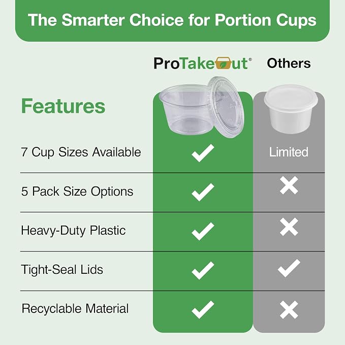 0.75-5.5 oz Plastic Portion Cups with Lids, 100-2000 Count, Dessert Cups with Lids, Jello Shot Cups with Lids, Small Plastic Cups for Salad Dressing & Condiments (2000, 3.25, ounces) - Image 7