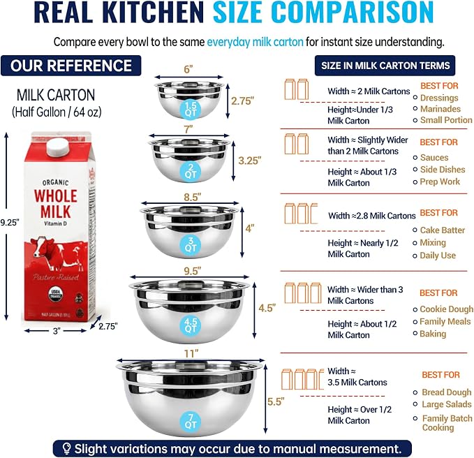 WEPSEN Mixing Bowls with Lid Set, 25PCS Kitchen Utensils Metal Bowl Stainless Steel Nesting Bowls, Measuring Cups and Spoons, Egg Whisk for Baking Prepping Cooking Serving Supplies - Image 8