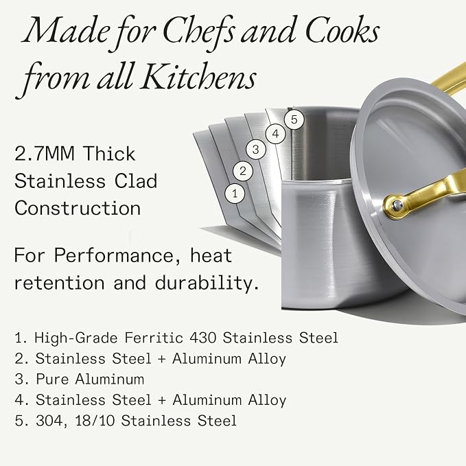Made In Cookware - 4 Quart Stainless Steel Saucepan with Lid (Antique Brass Handle) - 5 Ply Stainless Clad - Professional Cookware - Crafted in Italy - Induction Compatible - Image 2