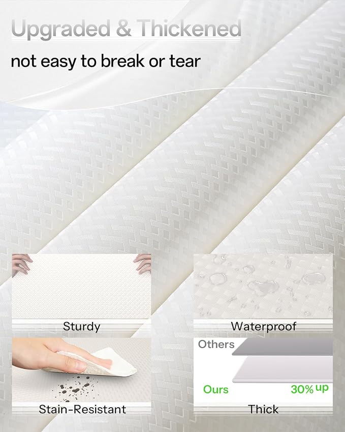 GTJ Shelf and Drawer Liner for Kitchen Cabinet Non-Adhesive Non Slip - Image 2