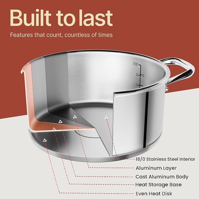 Stainless Steel Stockpot with Tempered Glass Lid 3 Quart, Durable 18/0 Stainless Steel, Impact-Bonded Base for Even Heating, Riveted Handles, Oven & All Stove Compatible, Safe Up To 500°F (260°C) - Image 7