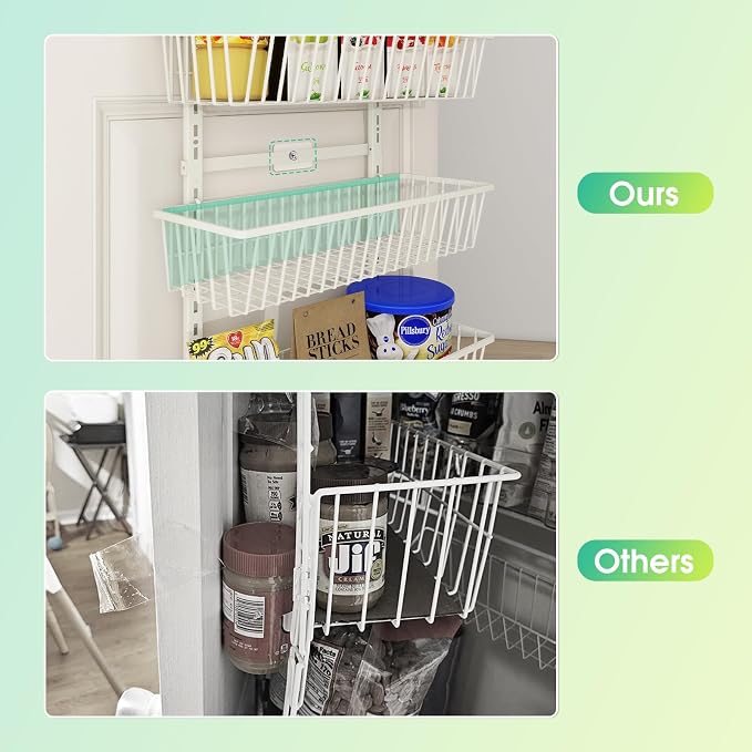 Mefirt White 9-Tier Over The Door Pantry Organizer, Pantry Organization - Image 5