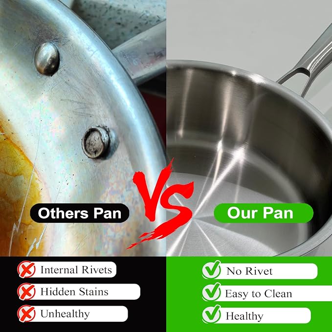 3.5 QT Tri-Ply Stainless Steel Saucepan with Visible Lid Small Pot Sauce Pan for Cooking Milk Noodle Pasta Soup Vegetable, Dishwasher Safe Induction Compatible(Detachable Handle) - Image 6
