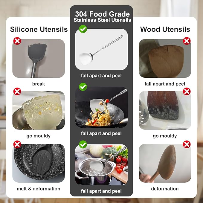 18/10 Stainlss Steel Kitchen Utensils Set, 11 Pcs Long Stainless Steel Cooking Utensils Set, Metal Cooking Utensils Set with Spatula, Spoon, Ladle, Skimmer, Dishwasher Safe - Image 3
