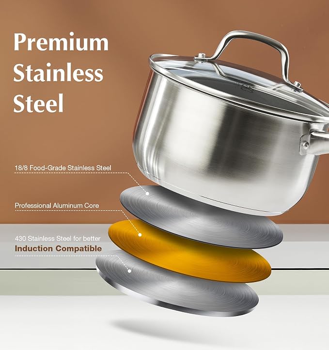 KOCH SYSTEME CS Stainless Steel Saucepan Set, 1QT & 2QT & 3QT Stainless Steel Sauce Pan with Nonstick Coating, Induticon Sauce Pan Sets with Lids, Easy to Clean, Oven Safe - Image 2