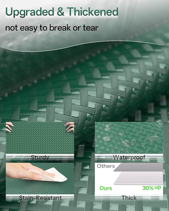 GTJ Shelf and Drawer Liner for Kitchen Cabinet Non-Adhesive Non Slip - Image 2
