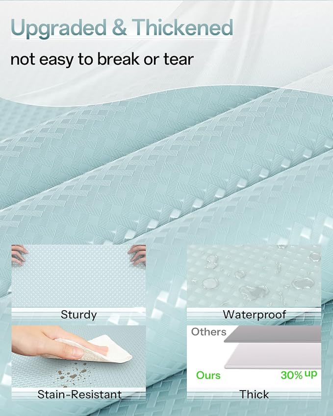 GTJ Shelf and Drawer Liner for Kitchen Cabinet Non-Adhesive Non Slip - Image 2