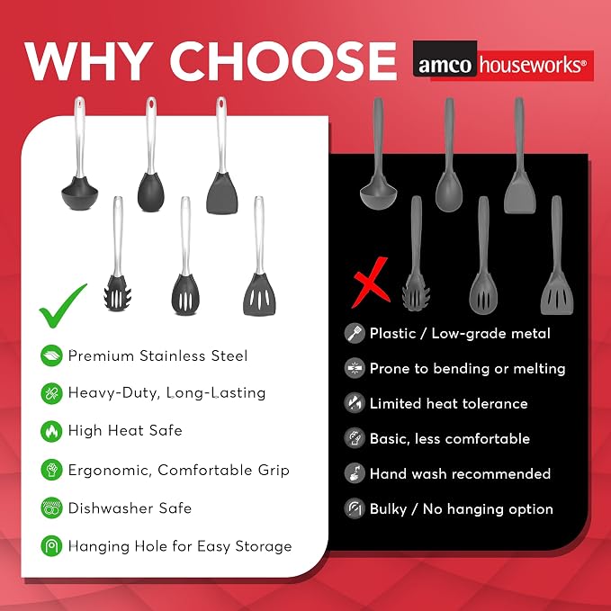Amco – 6-Piece Nylon Utensil Set – Black, Set of 6 - Image 7