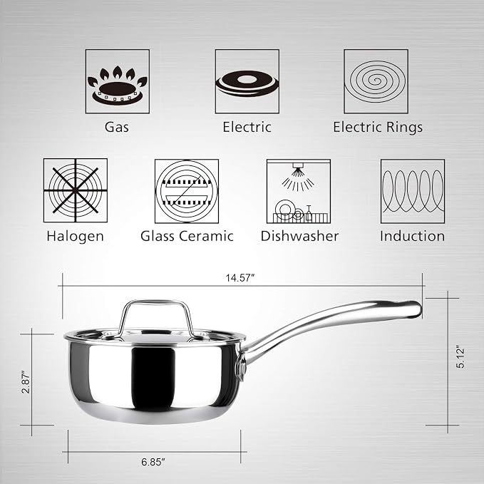 Duxtop Tri-Ply Stainless Steel Saucepan with Lid, 1.6 Qt Induction Pot - Image 2