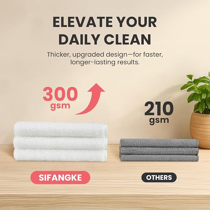 SIFANGKE Microfiber Cleaning Cloth, 12 Pack Lint-Free and Highly Absorbent Rags, White Reusable Microfiber Towels for Car, Kitchen, Bathroom and Household Cleaning Supplies, 11.8"X11.8" - Image 4