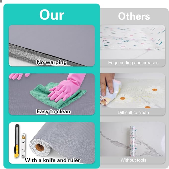 Drawer and Shelf Liner for Kitchen Cabinet Non-Adhesive 12in x 30FT - Image 6