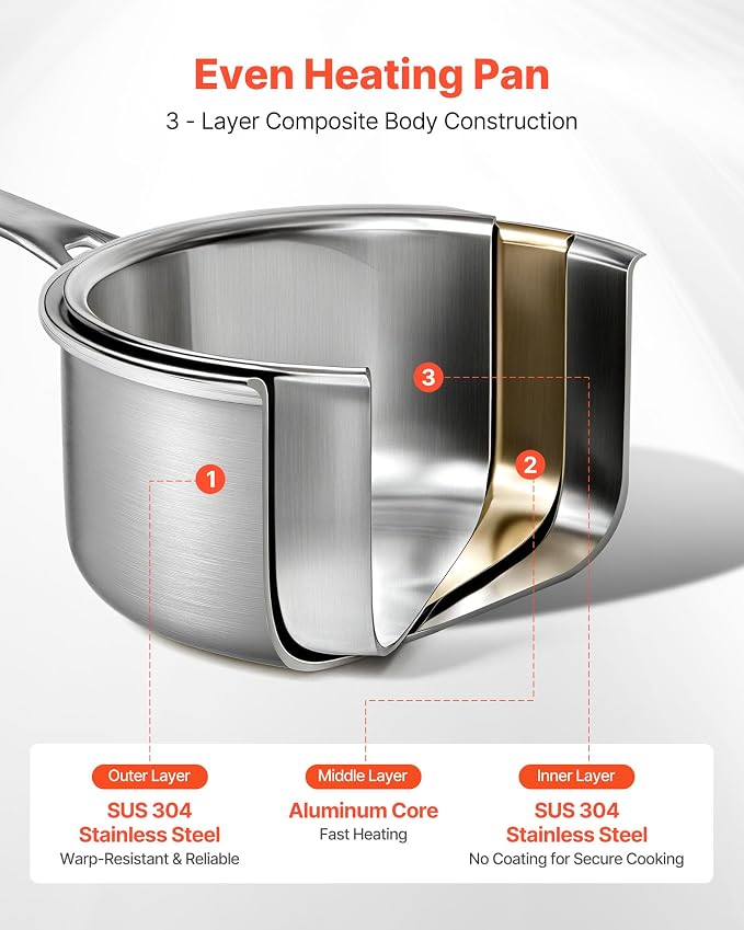 VEVOR 4 QT Saucepan, Stainless Steel Saucepan with Glass Lid, Multipurpose Nonstick Stainless Steel Small Cooking Sauce Pot with Ergonomic Handle, Friendly for Oven, Dishwasher, Induction Cooker - Image 3