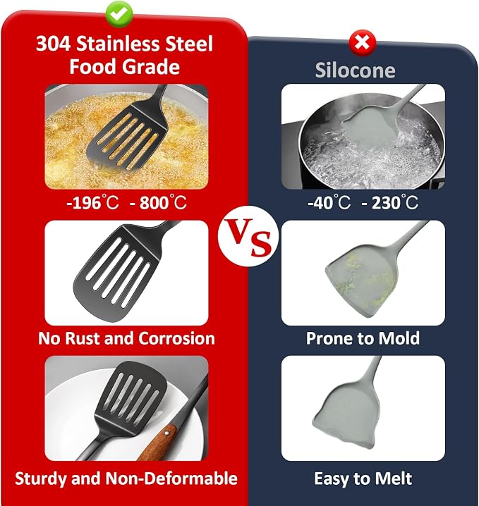 304 Stainless Steel Cooking Utensils Set,9PCS Metal Kitchen Utensils Set with Wooden Handle,Solid Spoon,Spatula,Ladle,Skimmer,Spaghetti Spoon,Dishwasher Safe(Black) - Image 4