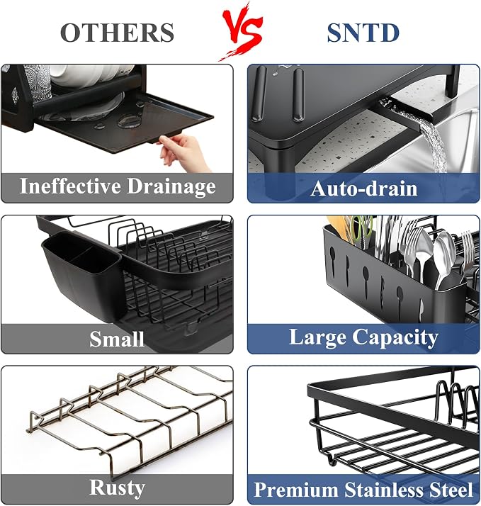 SNTD Dish Drying Rack for Kitchen Counter, 11.8" W x 16.7" L, Black - Image 3