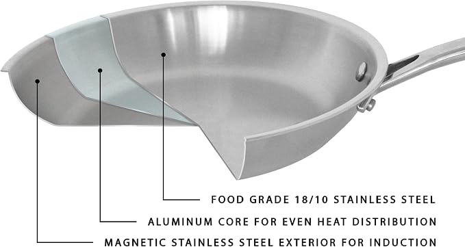 Berghoff Professional Tri-ply 8" Frying Pan,18/10 Stainless Steel - Image 7