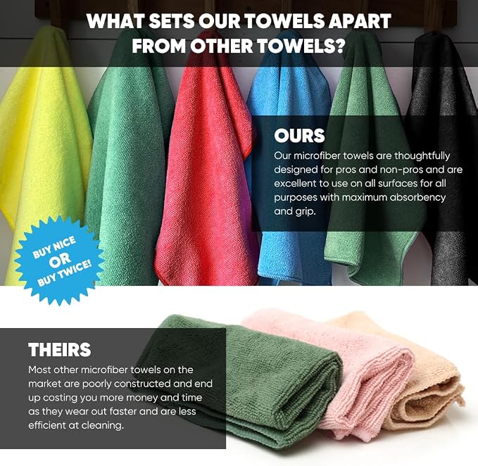 12" x 12" Microfiber Cleaning Cloths (50 Pack) - Reusable Towels, Wash Rags, Dust Cloth, All-Purpose: Kitchen, Dish, Cars, Shop, Glass (Red) - Image 3