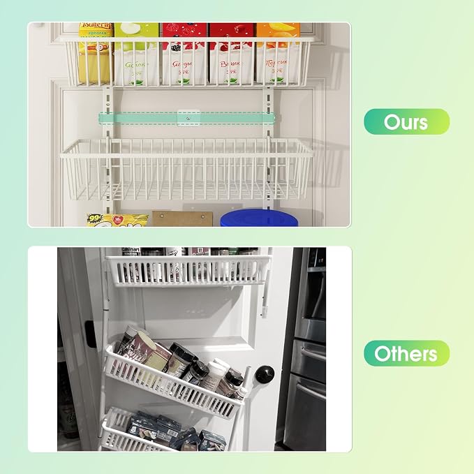 Mefirt White 9-Tier Over The Door Pantry Organizer, Pantry Organization - Image 4