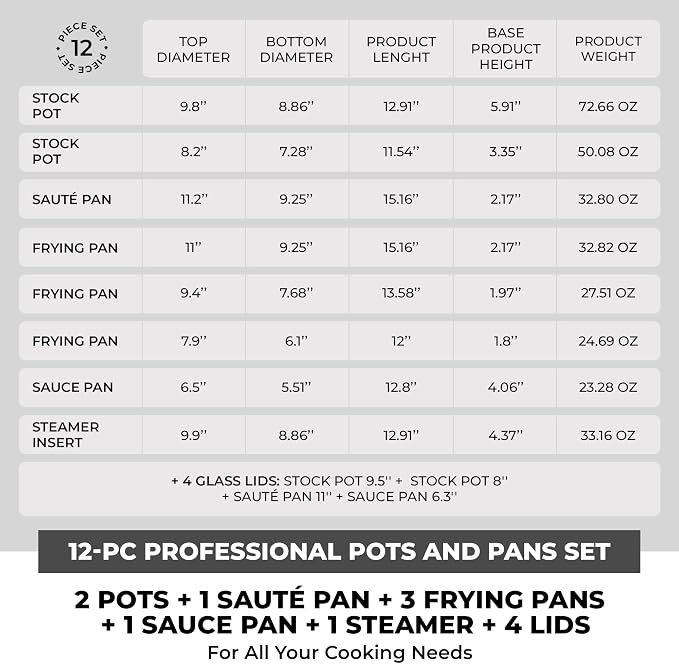 BRA COOKWARE Signature 12-Piece Cookware Set | Stainless Steel Pot&Pan Set - Image 2
