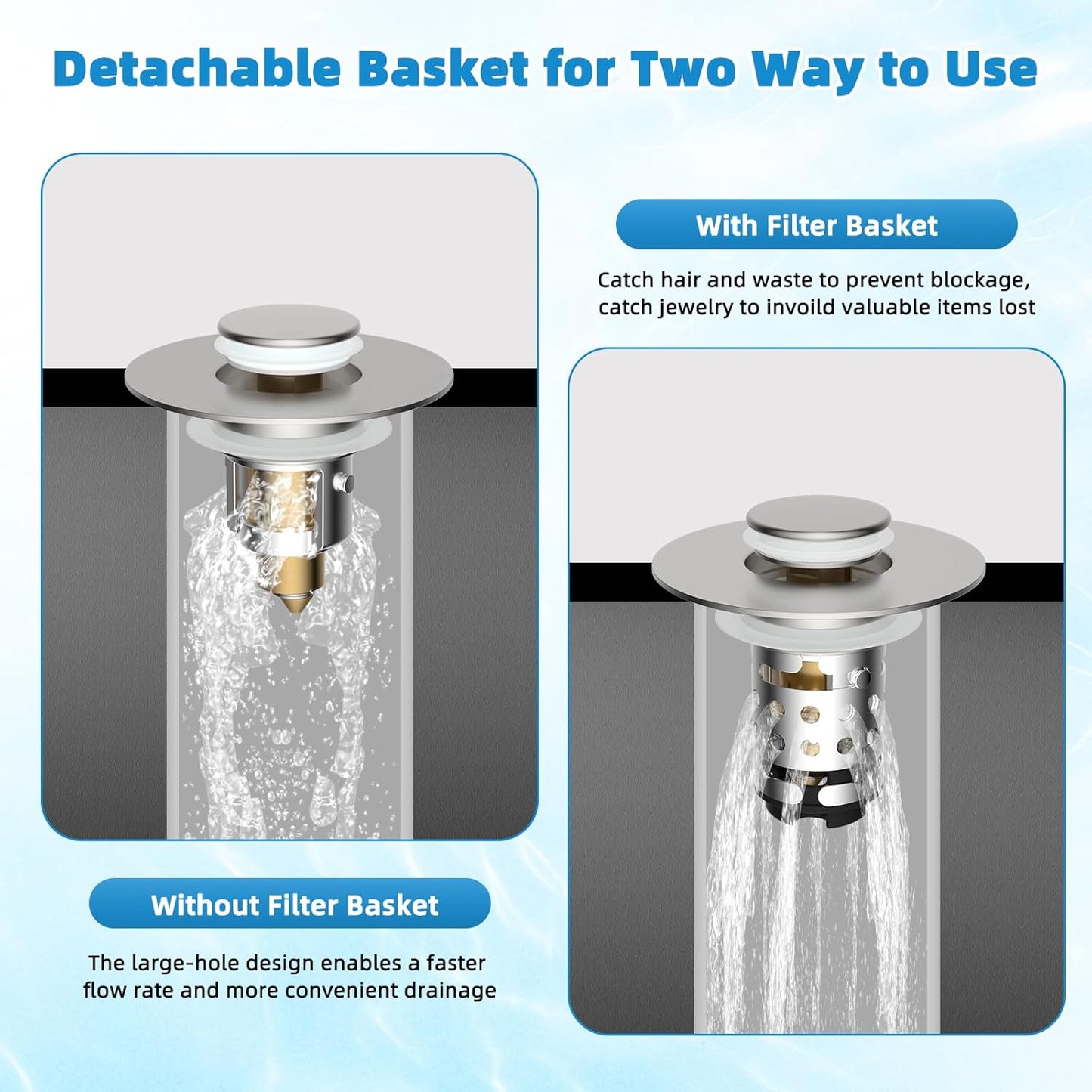 Universal Bathroom Sink Stopper Hair Catcher Upgraded with 2-Layer Detachable Filter Basket, 4 in 1 Pop Up Drain Strainer, Anti-Clog, Odor-Block, Fit for 1.1''~2.36'' Sinks, Brushed Nickel