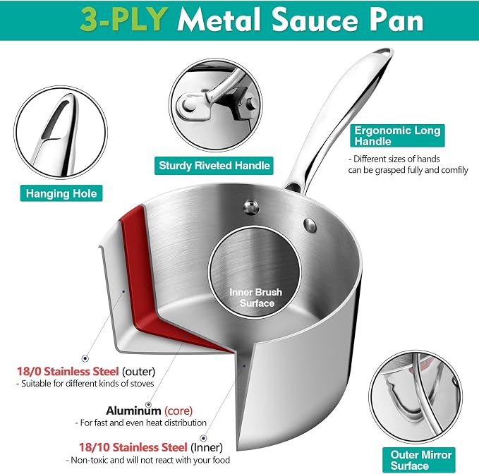 P&P CHEF 2 & 3 Quart Tri-Ply Saucepan with Visible Lid, Small Pot, 2 Piece - Image 5