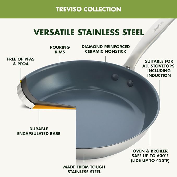 GreenPan Treviso 10 Piece Cookware Set, Non-Toxic PFAS-Free Stainless Steel Ceramic Nonstick Coating, Induction Suitable, Pots, Pans Lids, Sauté & Saucepans, Multi Clad, Dishwasher & Oven Safe - Image 7