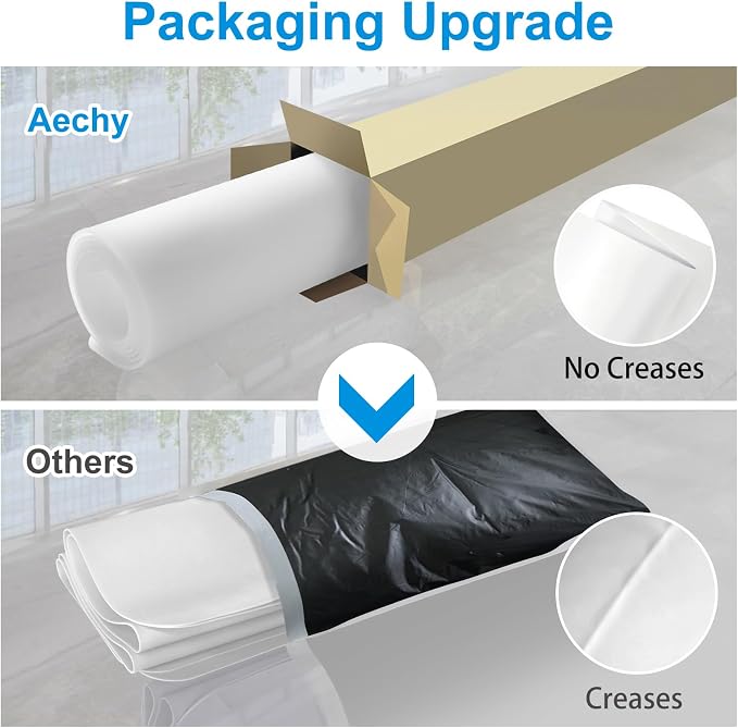 AECHY Silicone Mats for Kitchen Counter 47"x23.6"x0.08”, Largest Heat Resistant Mat Shipped Rolled Up Kitchen Island Silicone Countertop Protector Mat Nonslip Extra Large Counter Mat, Translucent | Largest Size, Heat Resistant, Nonslip, Extra Large Cou... - Image 2