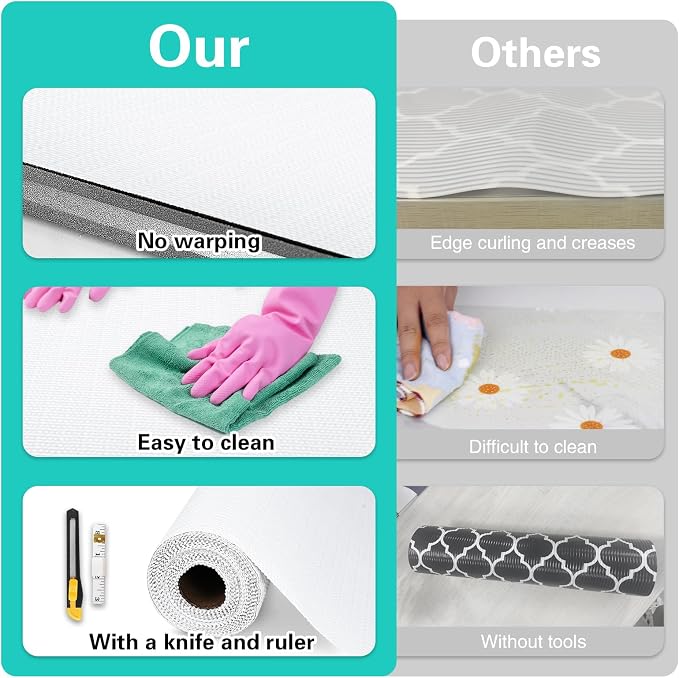 Drawer and Shelf Liner for Kitchen Cabinet Non-Adhesive 24in x 20FT - Image 7