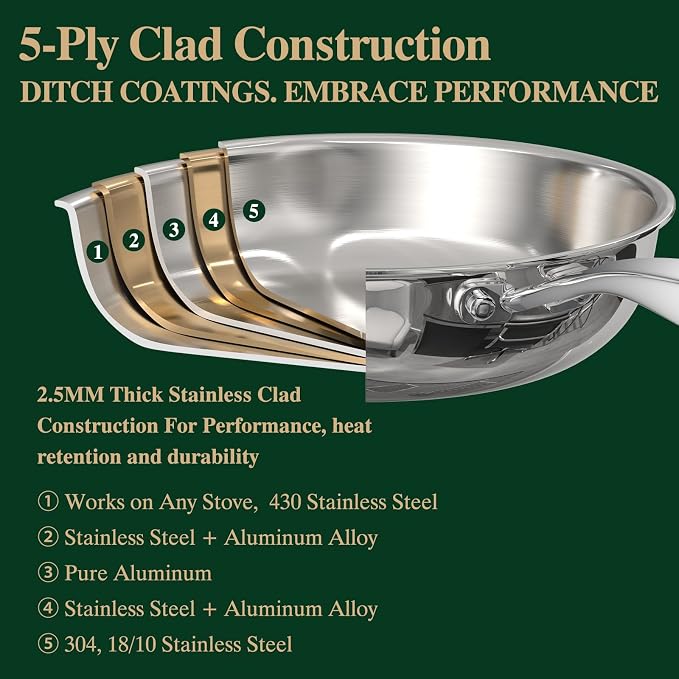 Umite Chef 17Pcs 5 Ply Clad Stainless Steel Cookware Set with Lids, Heavy Duty Pots and Pans Kitchen Set, Induction-Ready, Dual Aluminum Core for Even Heat, Cool Grip Handles, Dishwasher Safe - Image 3