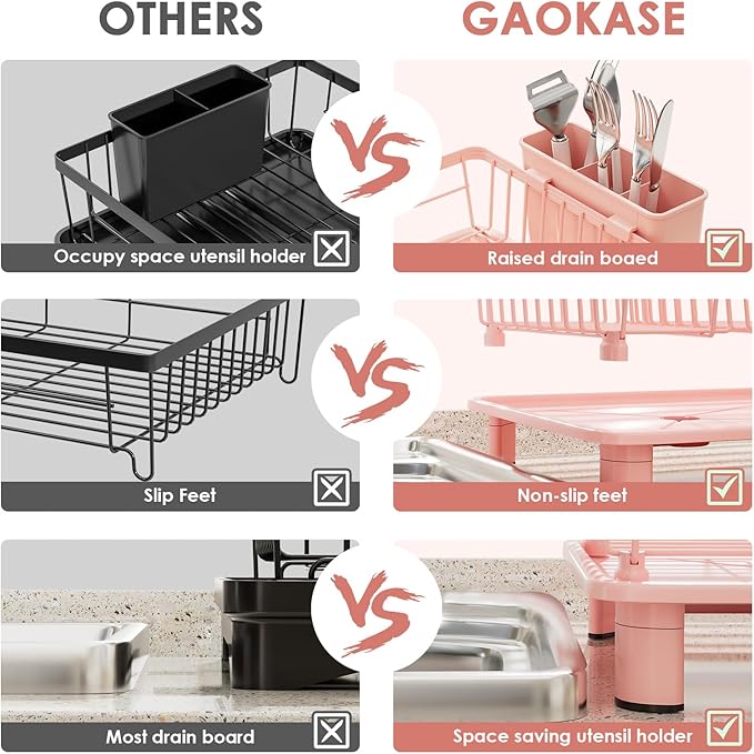 GAOKASE Dish Drying Rack, Stainless Steel-Dish Rack, Dish Racks for Kitchen Counter, Kitchen Dish Drainers with Removable Utensil Holder,New Drain Outlet,Plate Rack and Drainboard,(Pink-11 W x 15" L) - Image 4